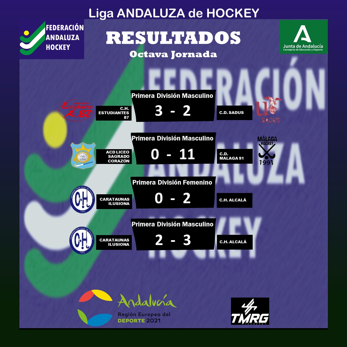 La octava jornada de liga no arroja sorpresas