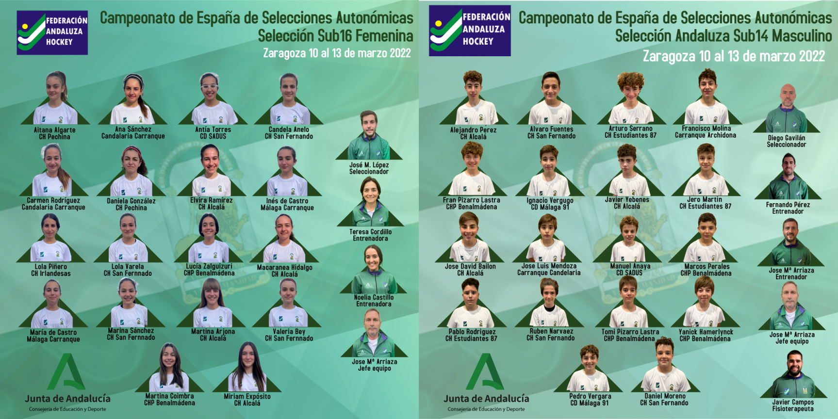 Las selección Andaluza Sub14 arranca hoy en Zaragoza