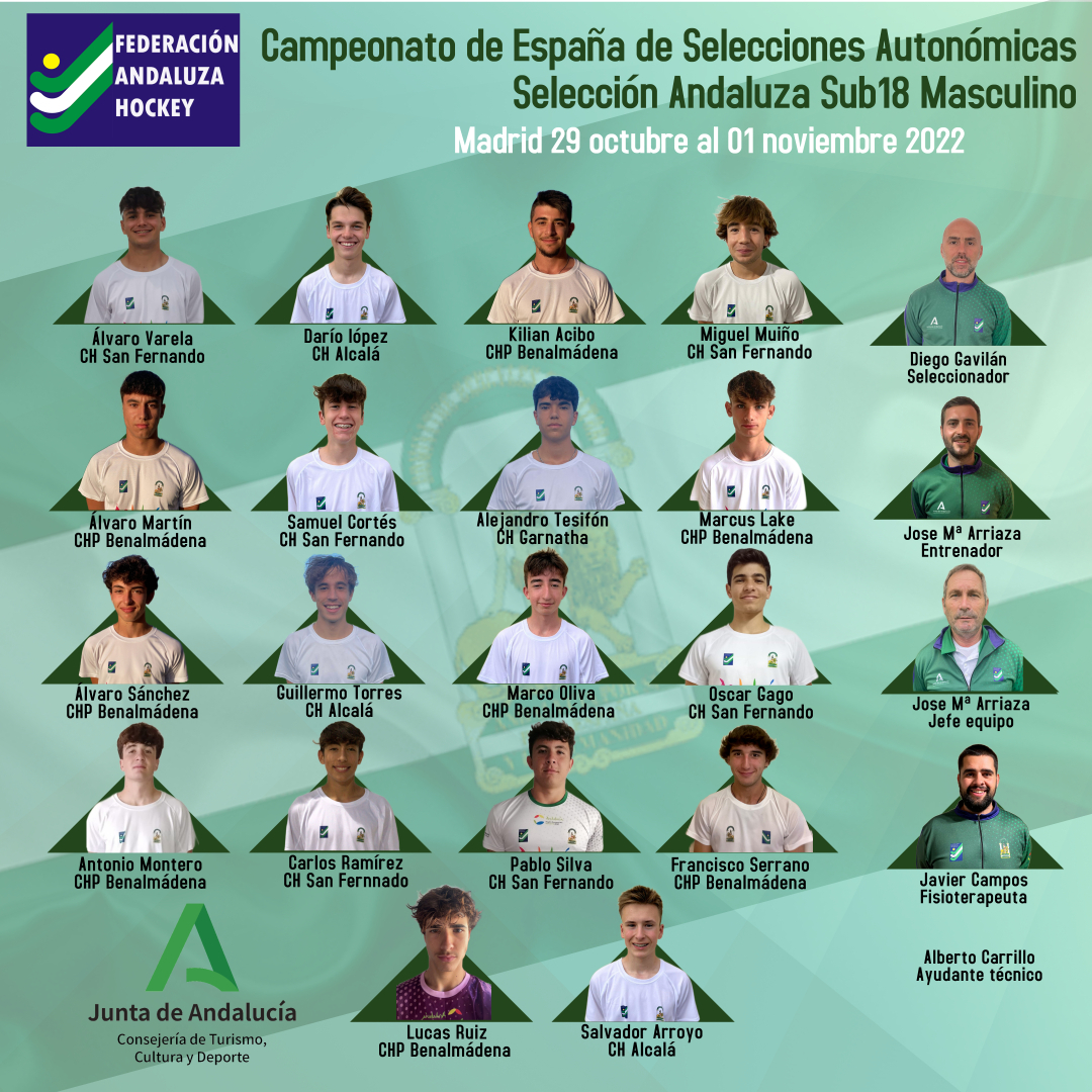 LA SELECCIÓN ANDALUZA SUB-18 MASCULINA YA TIENE CONVOCADOS PARA EL CAMPEONATO DE ESPAÑA AUTONÓMICO